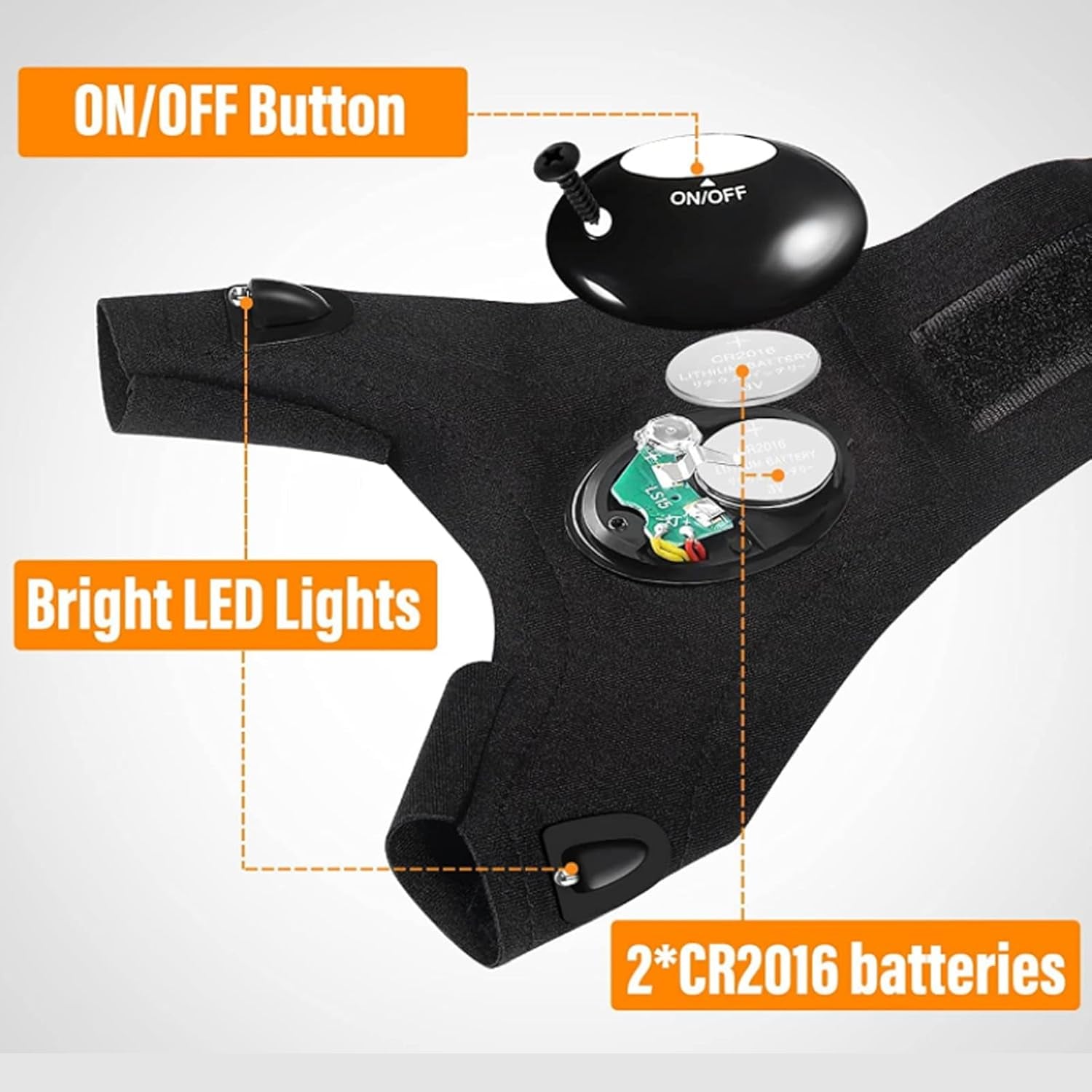 LED Flashlight Gloves Fishing Gloves, for Men LED Flashlight Gloves,Stocking Stuffers for Men, Men'S Cool Gadget Finger Lights for Fishing, Camping,Mechanic, Car Guy Repairing
